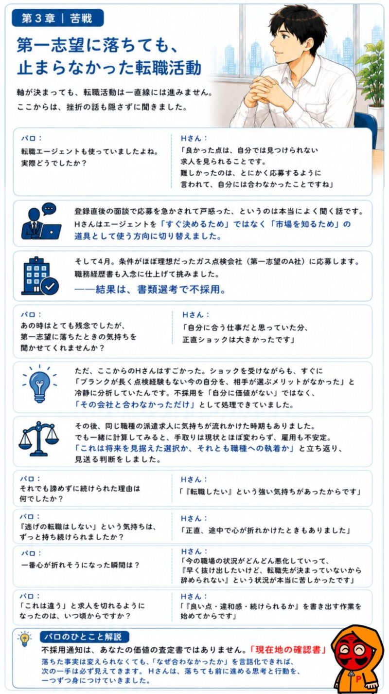 第一志望の書類選考に落ちても諦めず転職活動を続ける30代男性