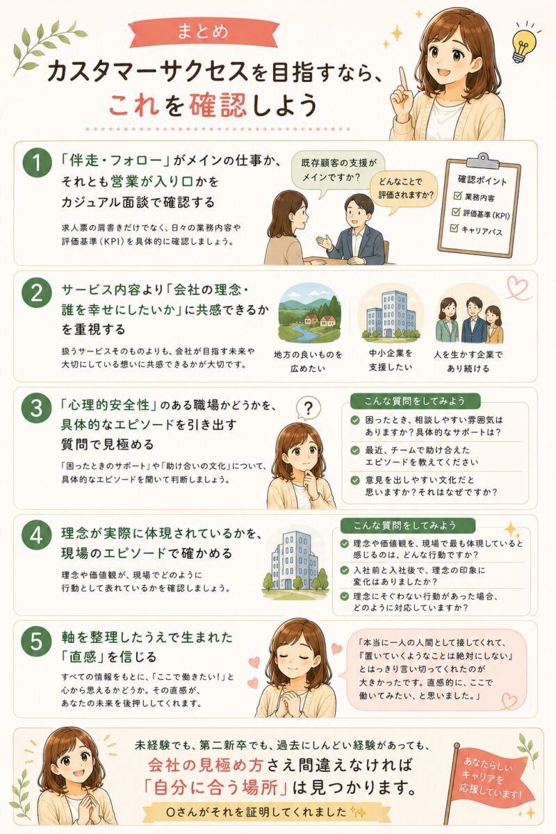 カスタマーサクセス未経験転職で確認すべきポイントのまとめ