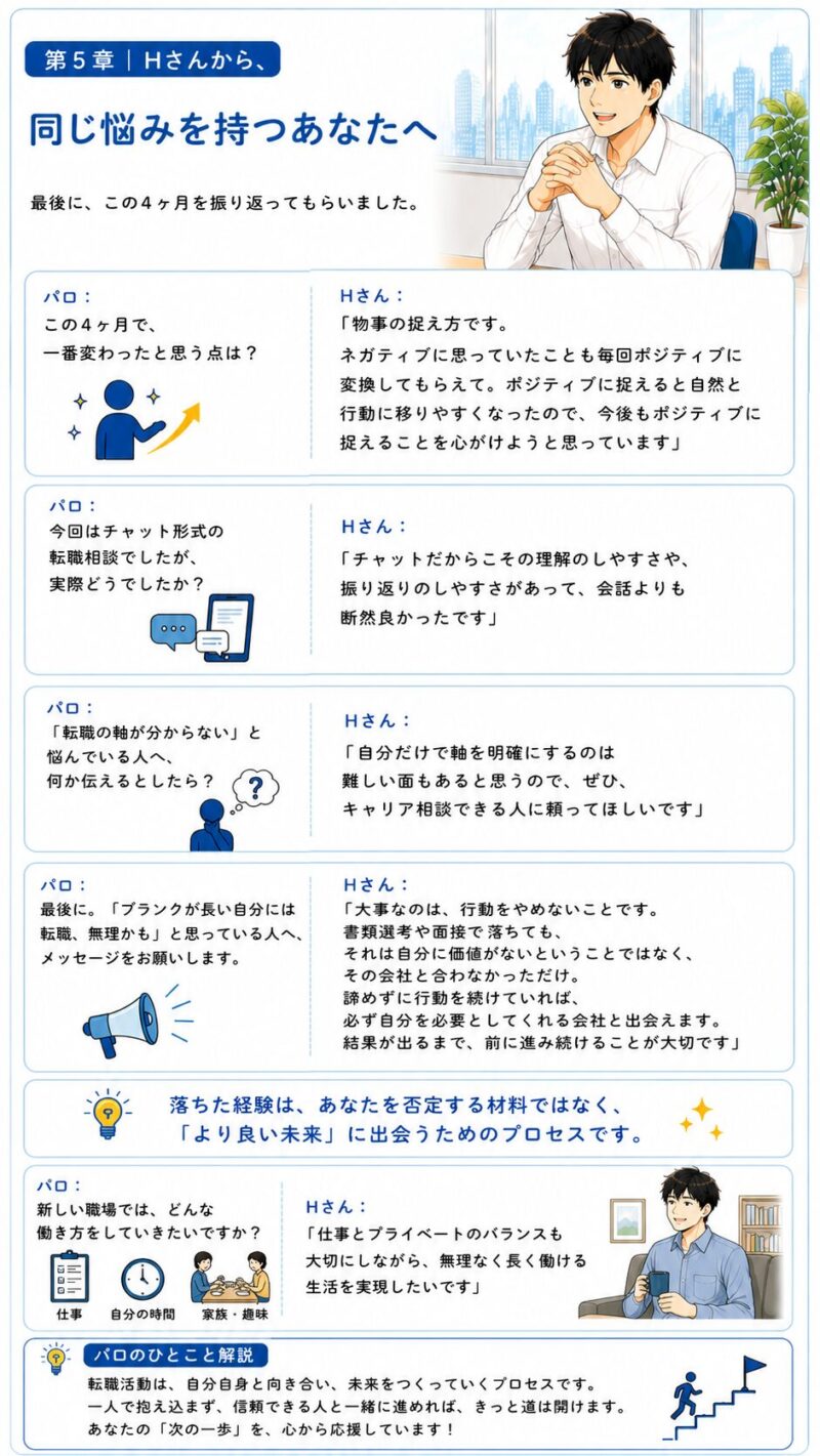 ブランクや短期離職に悩む人へメッセージを送る転職成功者