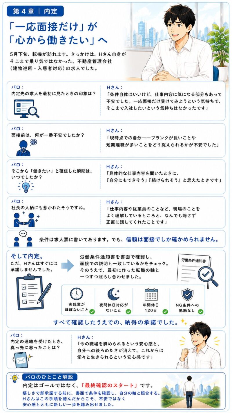 一応の面接が「心から働きたい」会社に変わり内定を得るまでの場面