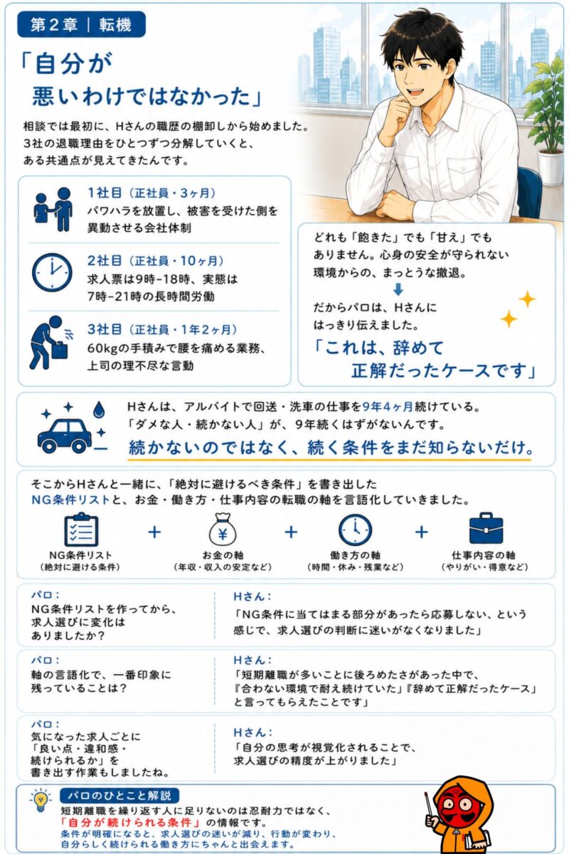 短期離職は自分のせいではなく合わない環境だったと気づいた転機