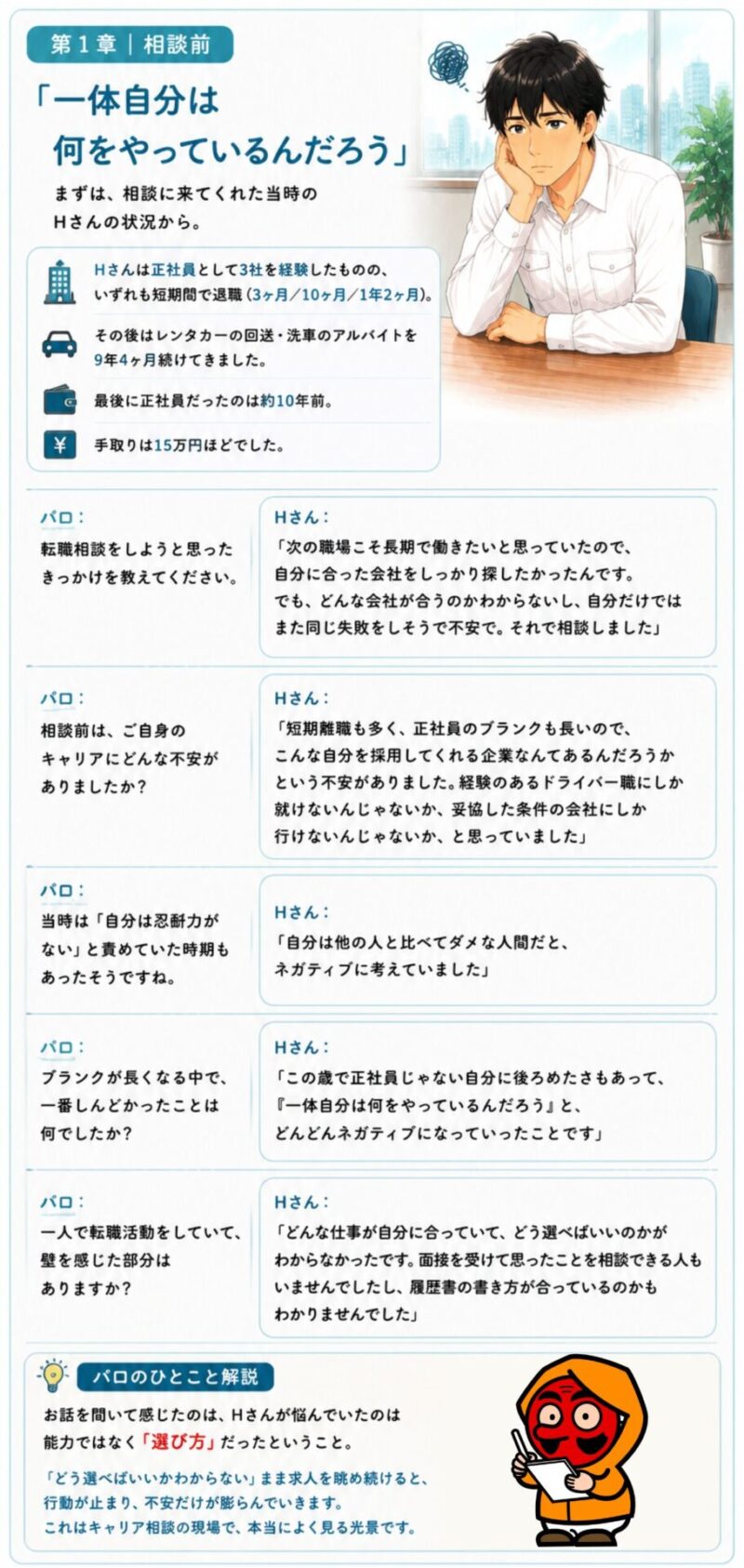正社員ブランクと短期離職に悩み落ち込む転職相談前の30代男性