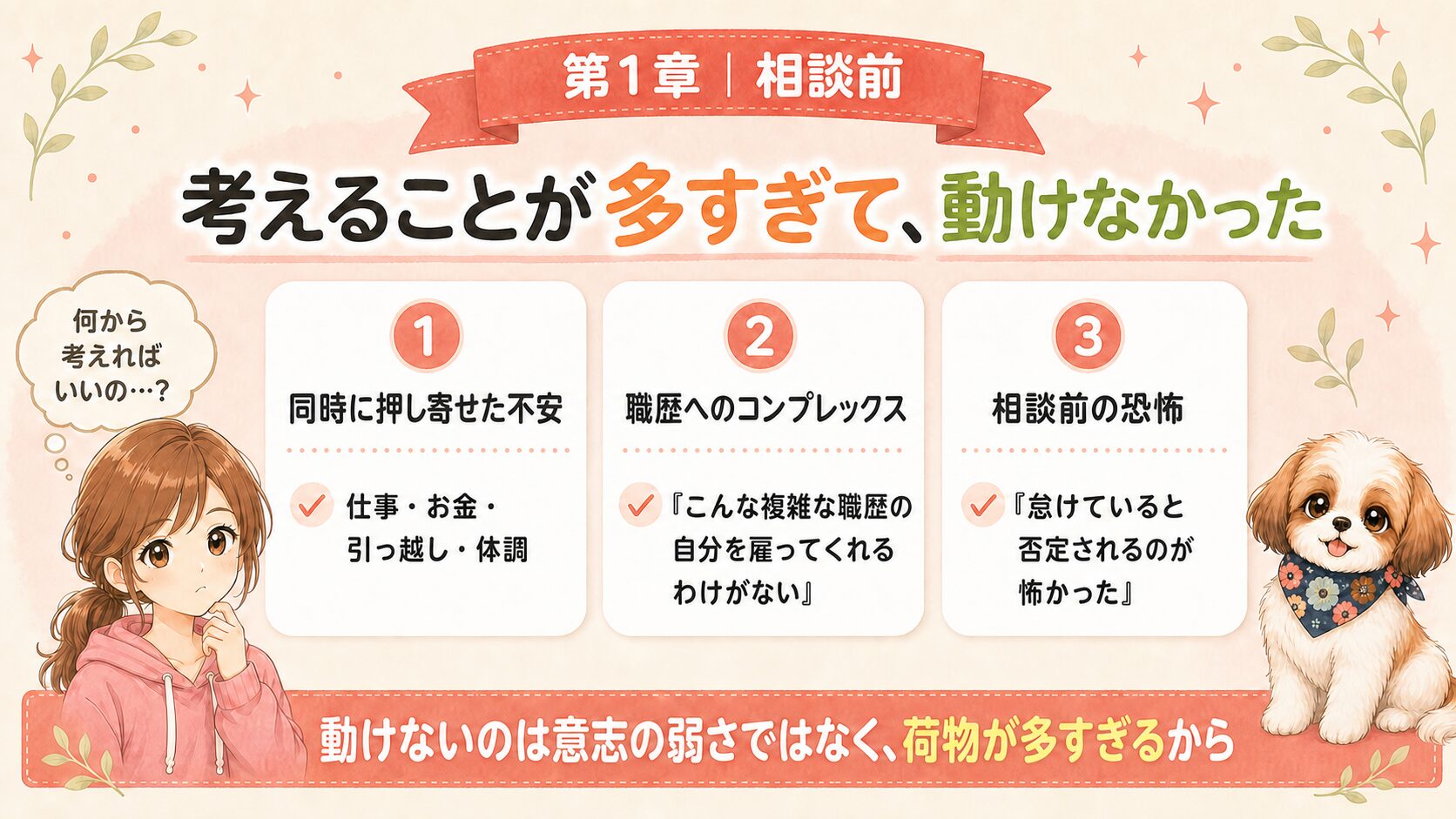 第1章 相談前|考えることが多すぎて、動けなかった