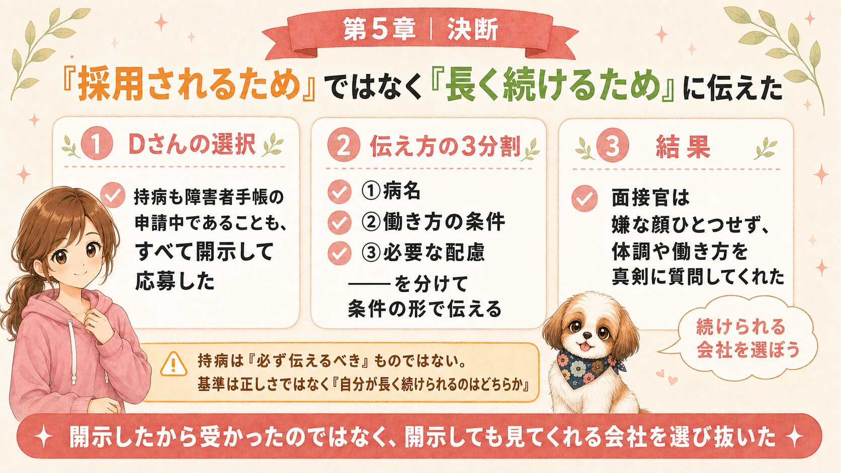 第5章 決断|「採用されるため」ではなく「長く続けるため」に伝えた