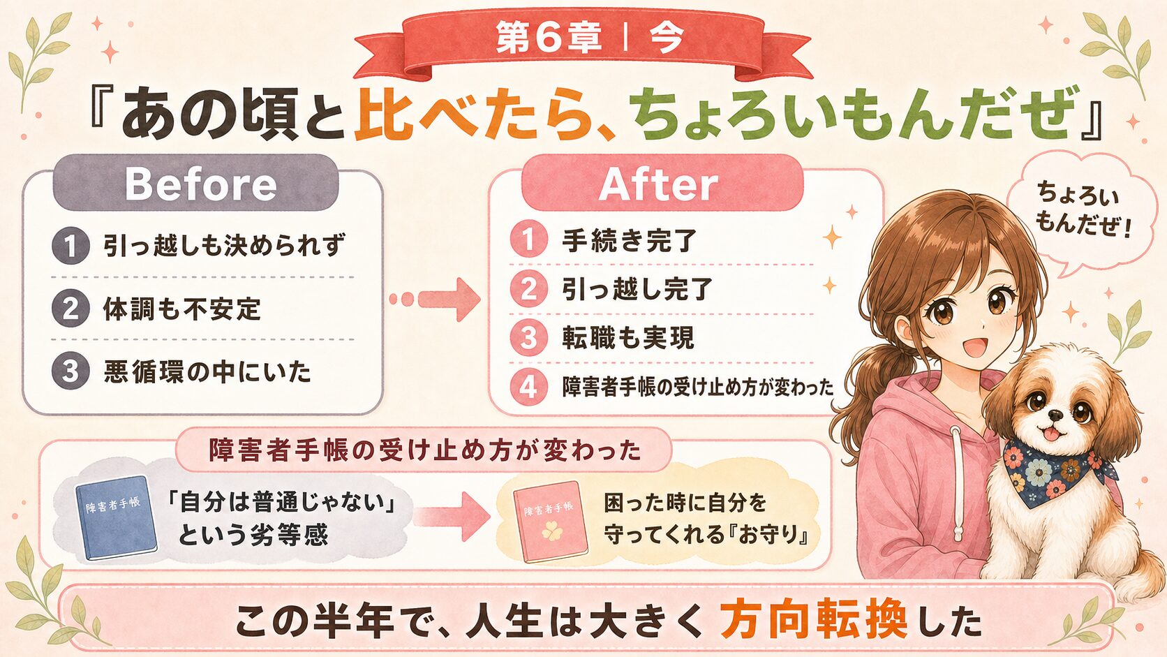 第6章 今|Before/Afterで見る、この半年の変化