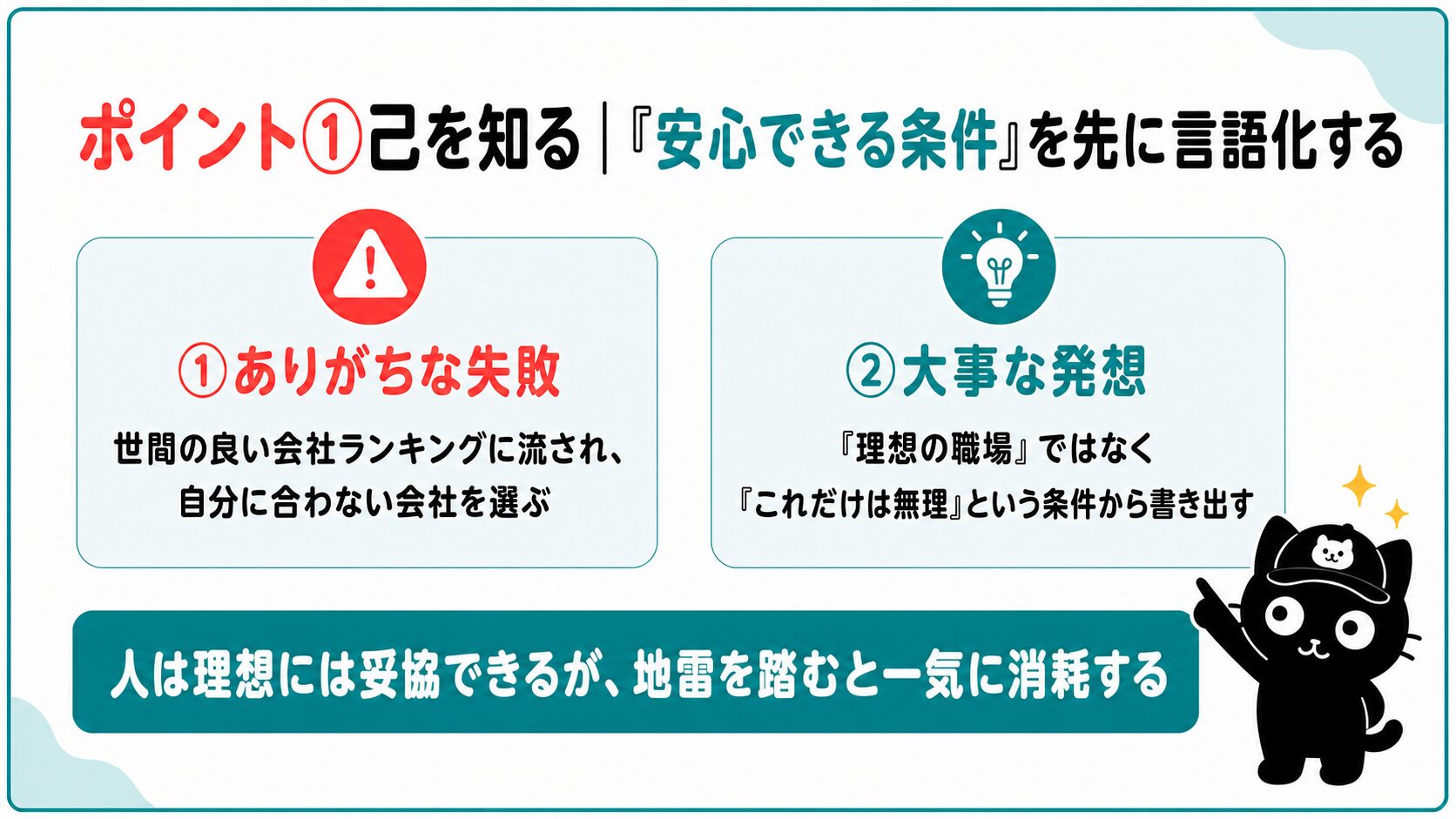 ポイント1己を知る|安心できる条件を先に言語化する