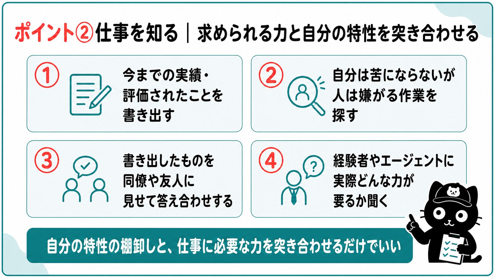 ポイント2仕事を知る|求められる力と自分の特性を突き合わせる