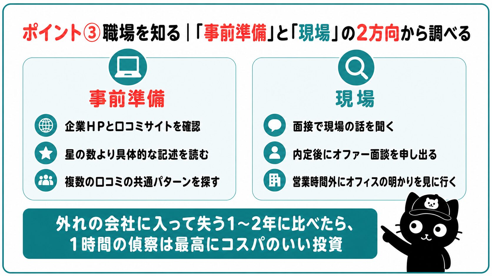 ポイント3職場を知る|事前準備と現場の2方向から調べる