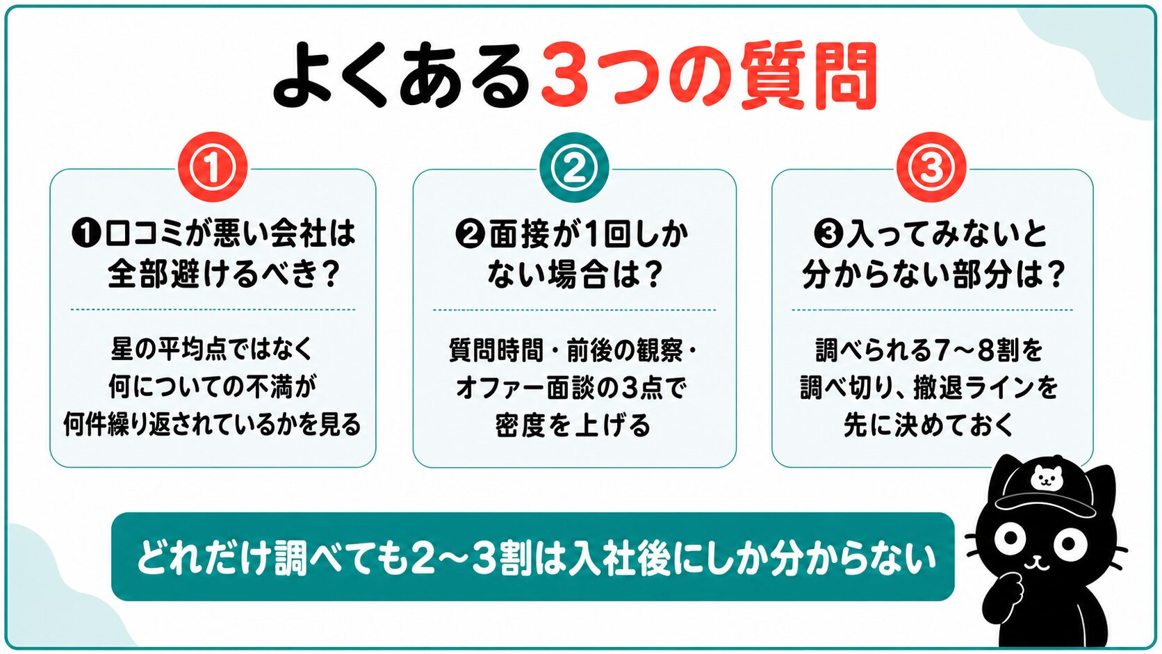 よくある3つの質問
