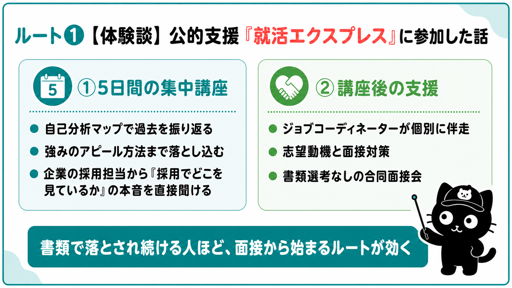 ルート1、公的支援「就活エクスプレス」に参加した体験談