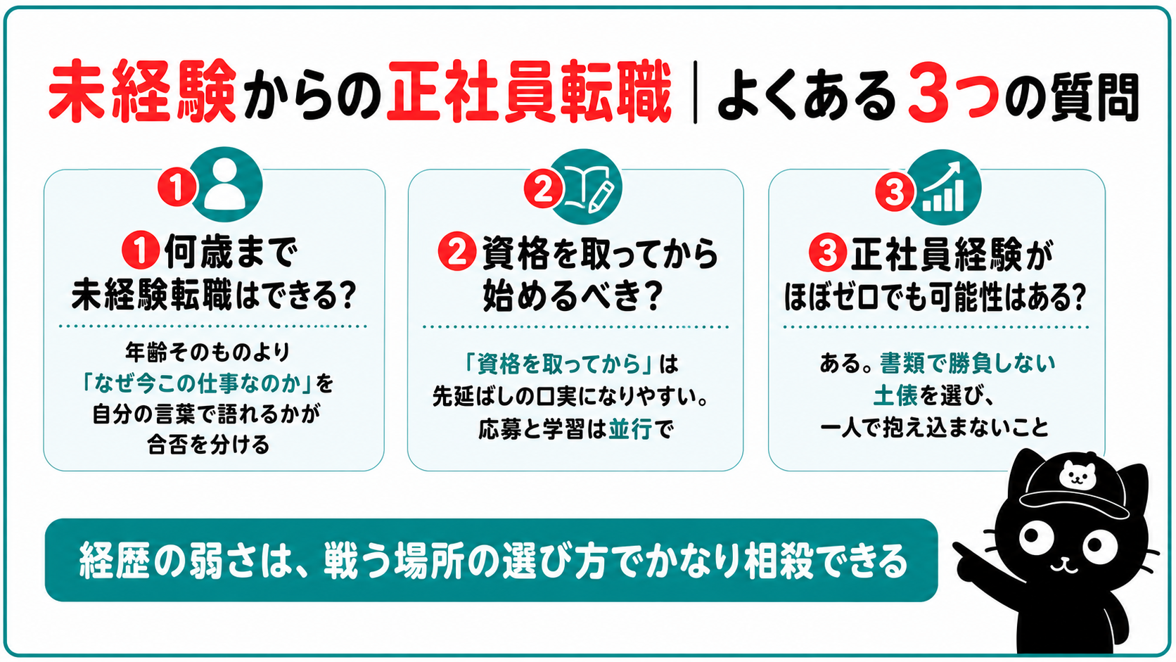 未経験からの正社員転職、よくある3つの質問