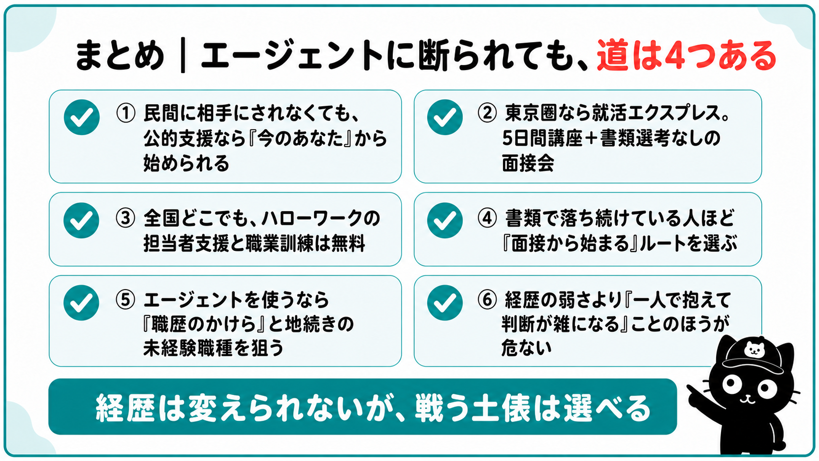 まとめ|エージェントに断られても、道は4つある
