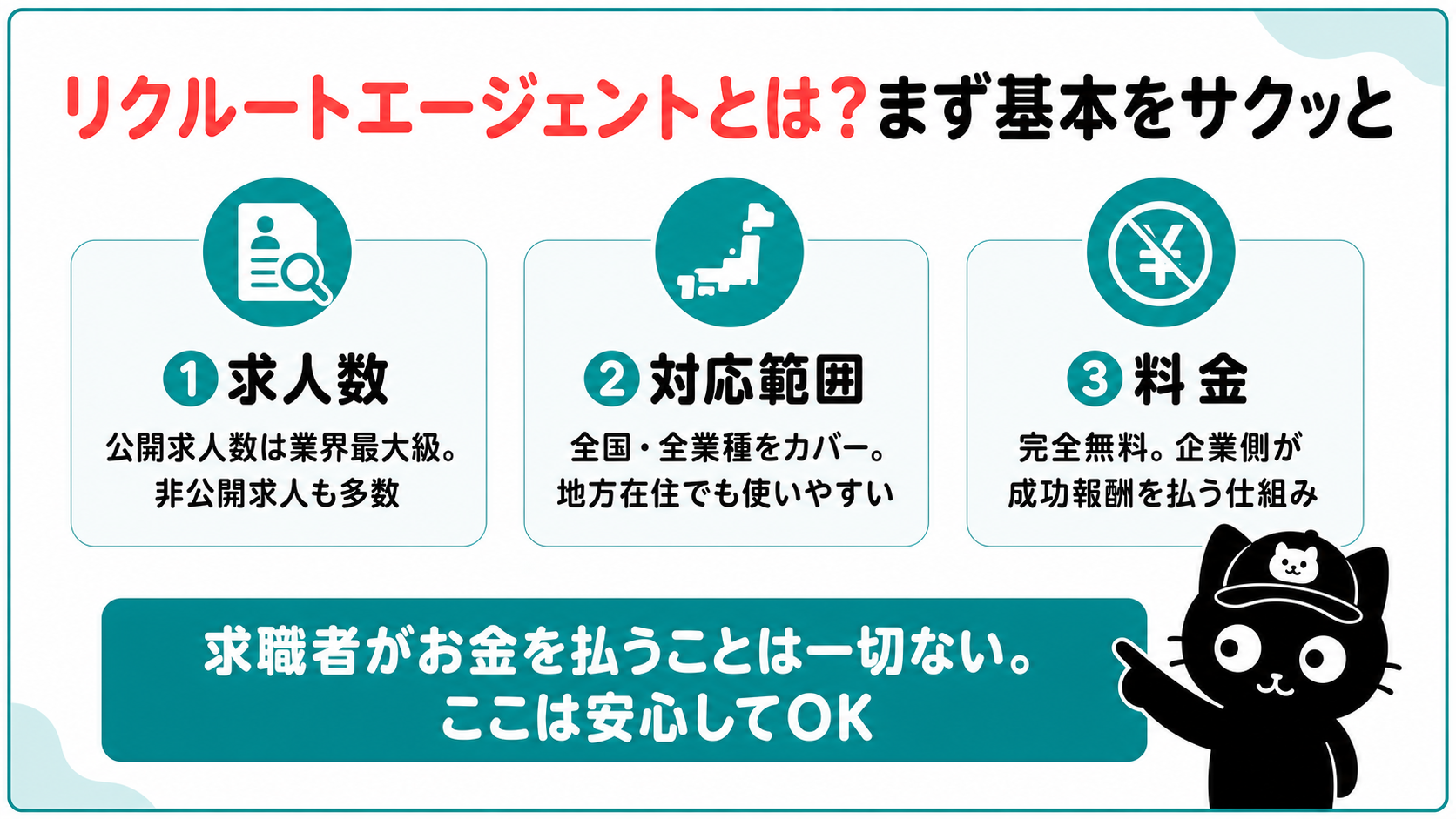 リクルートエージェントとは?基本まとめ