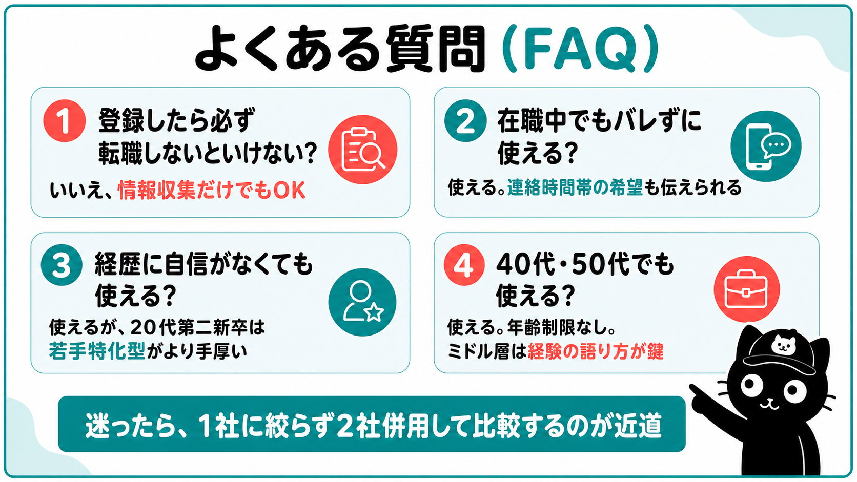 リクルートエージェントのよくある質問FAQ、40代50代でも使えるかを含む4問