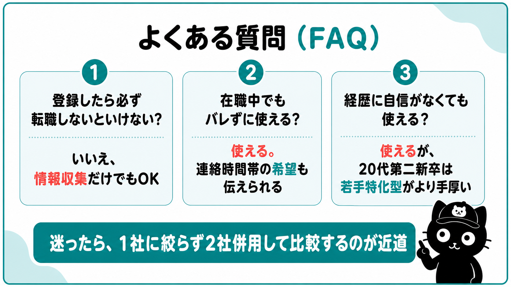 よくある質問FAQ