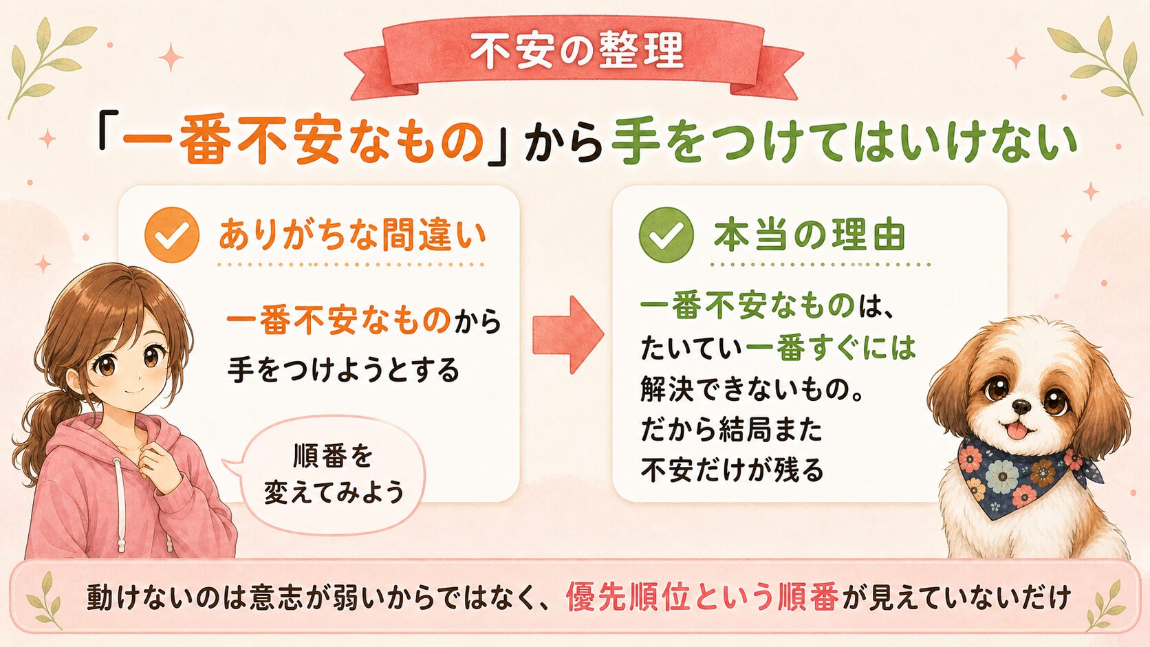 『一番不安なもの』から手をつけてはいけない