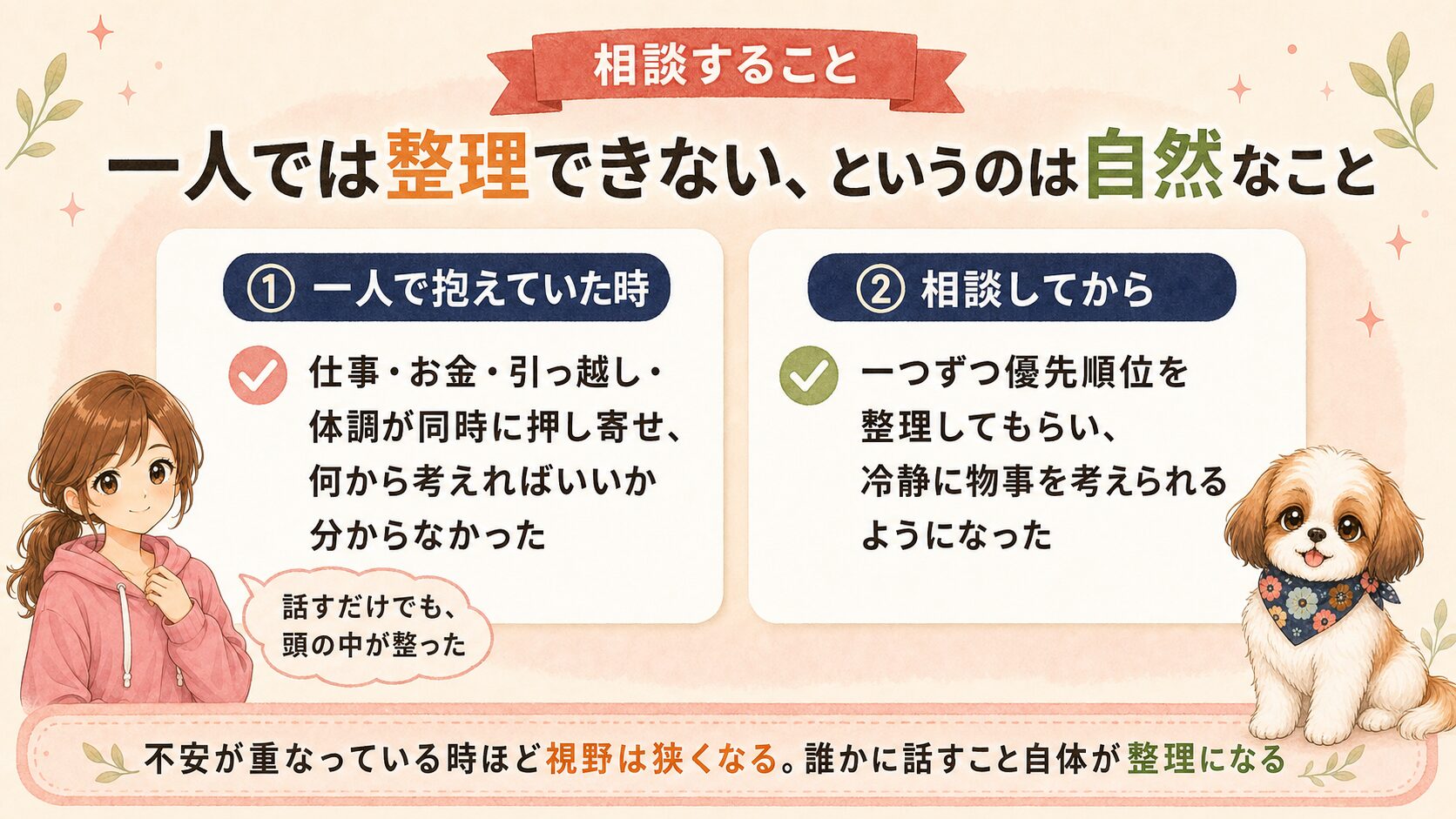 一人では整理できない、というのは自然なこと