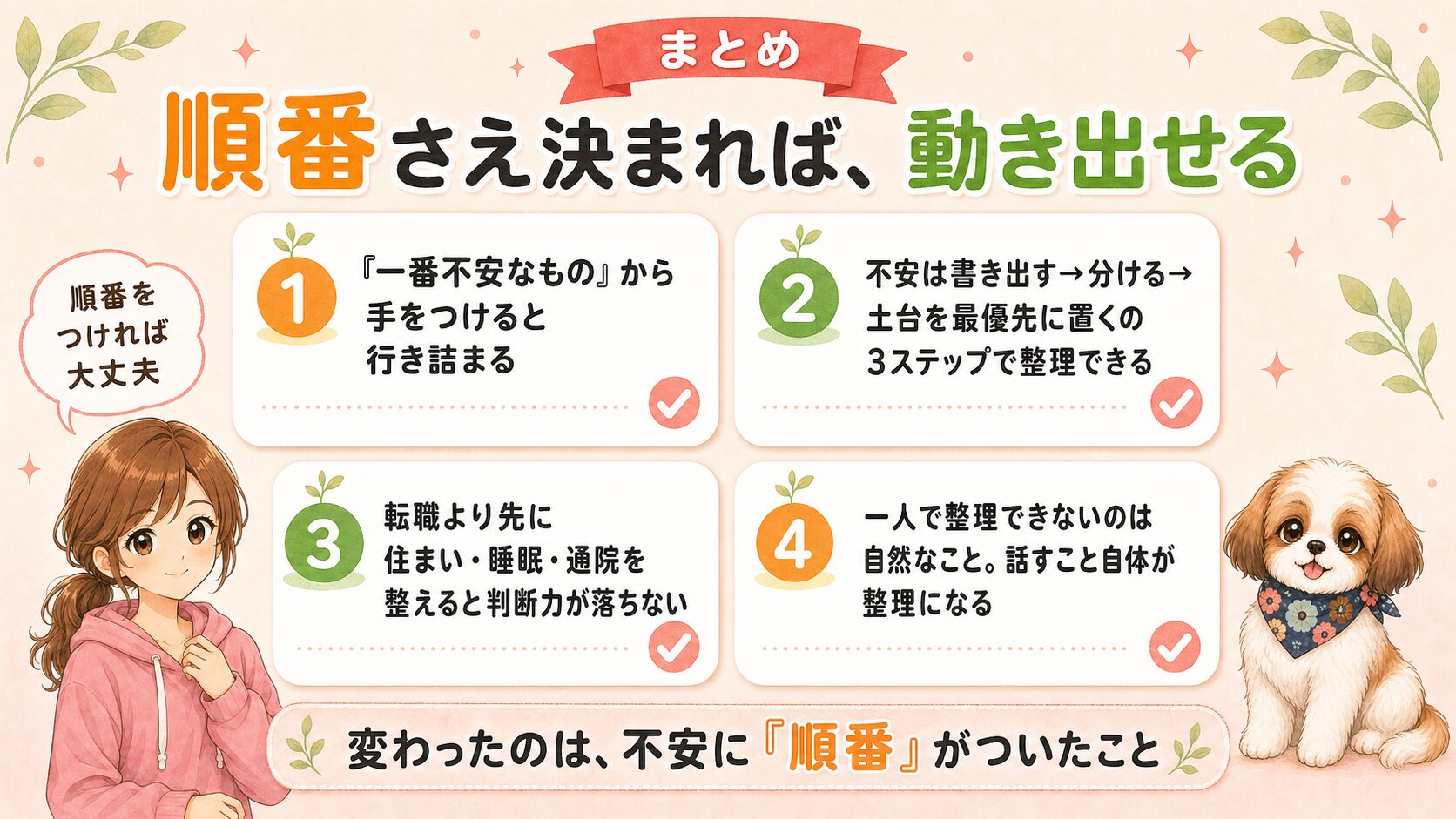 まとめ｜順番さえ決まれば、動き出せる