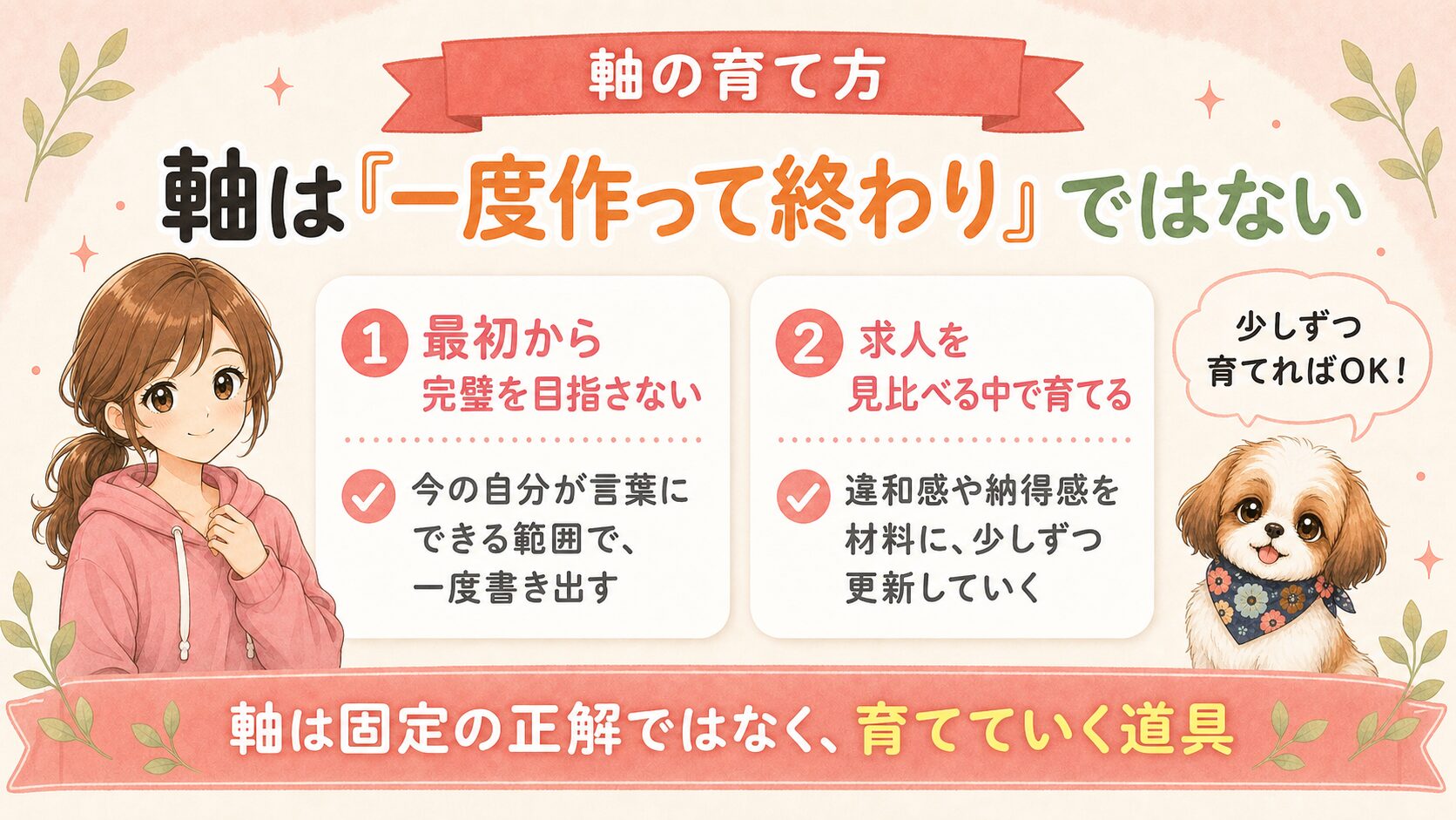 軸は一度作って終わりではない