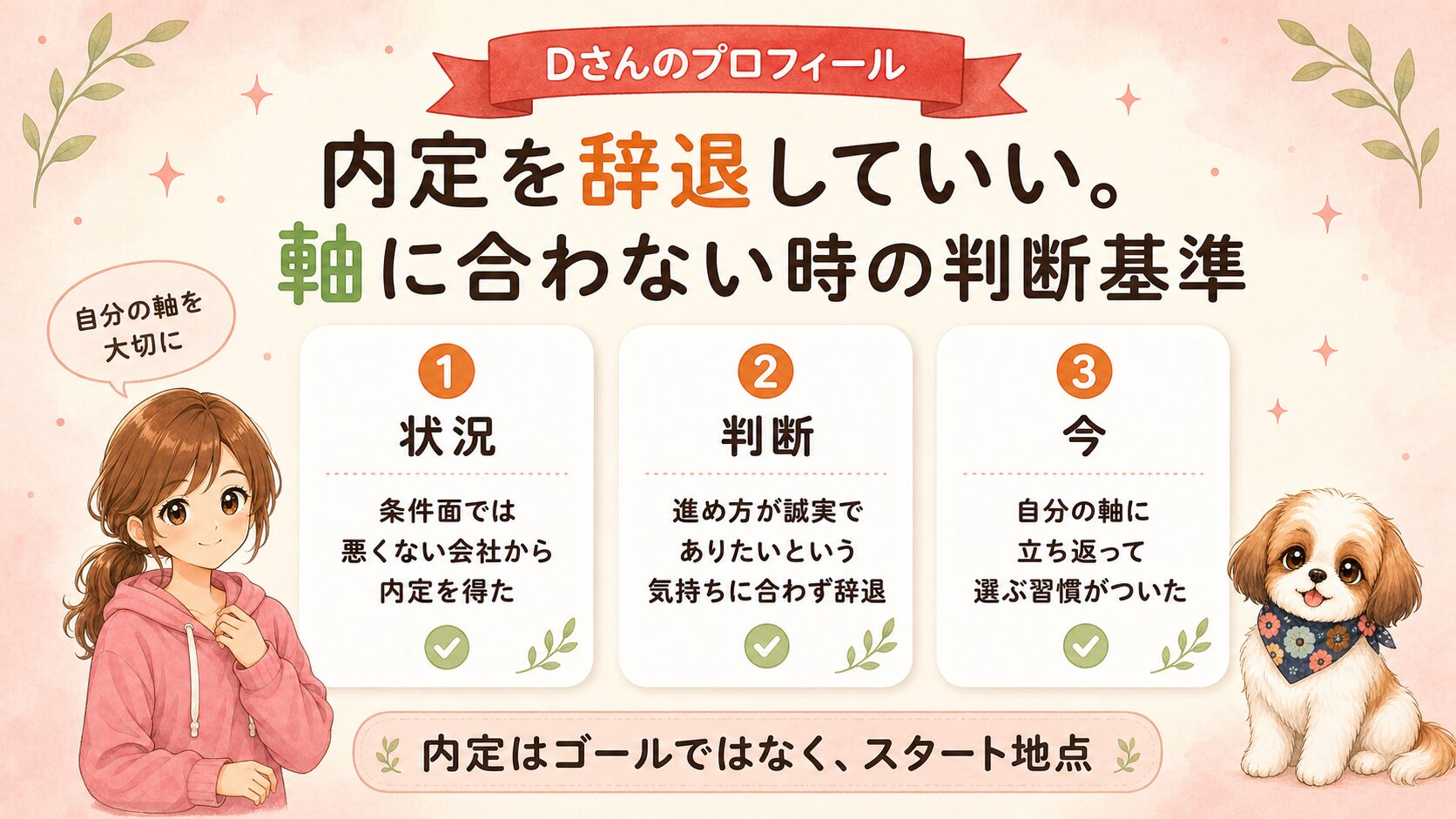 Dさんのプロフィール|内定を辞退していい。軸に合わない時の判断基準