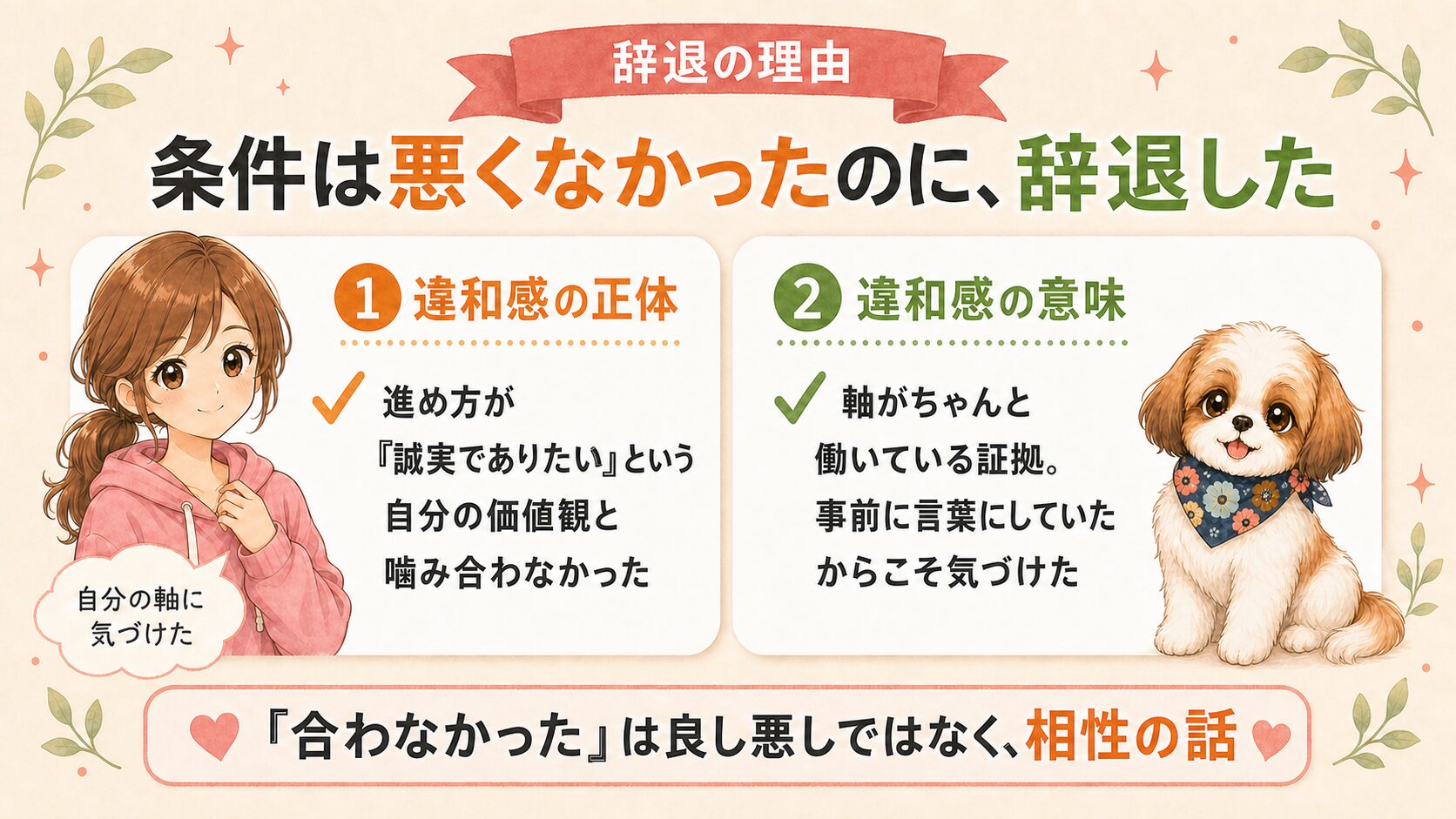 条件は悪くなかったのに、辞退した