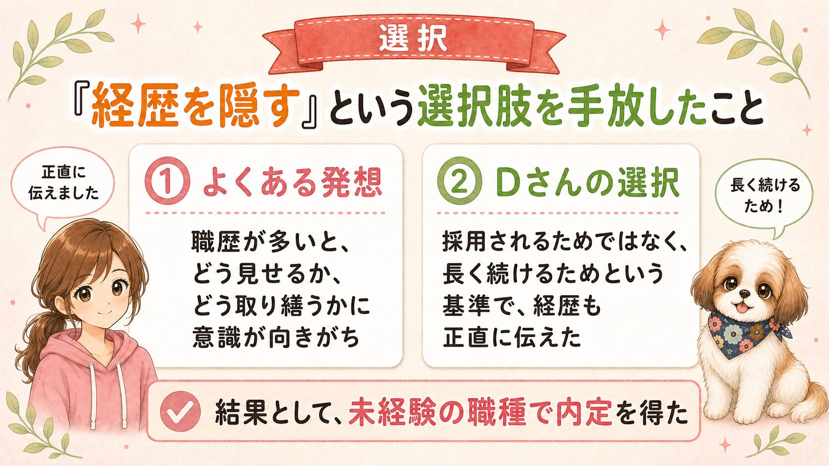 経歴を隠すという選択肢を手放したこと