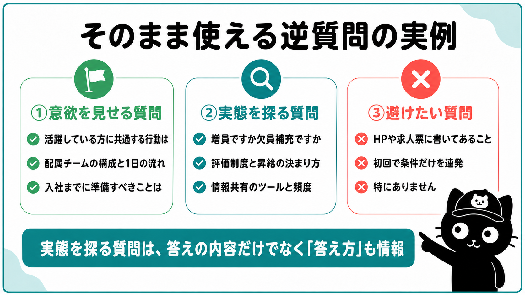 そのまま使える逆質問の実例