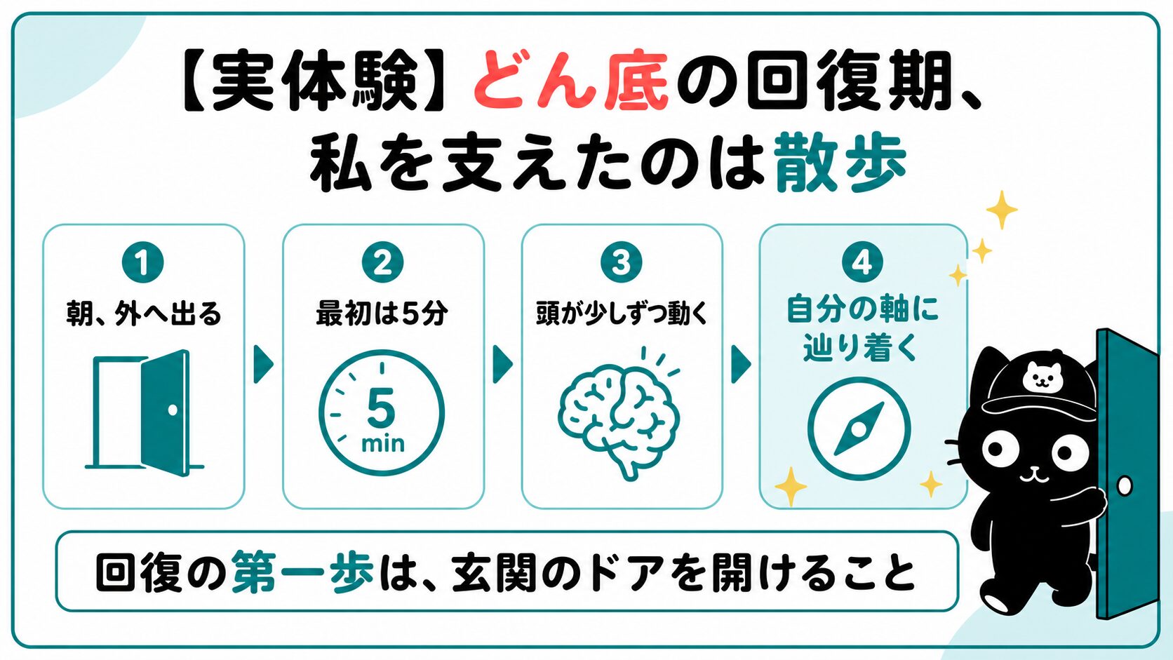 実体験、どん底の回復期に私を支えたのは散歩