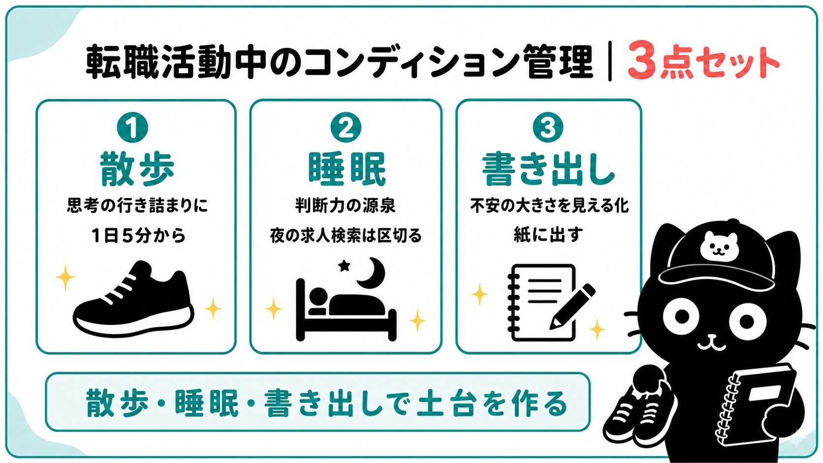 転職活動中のコンディション管理3点セット