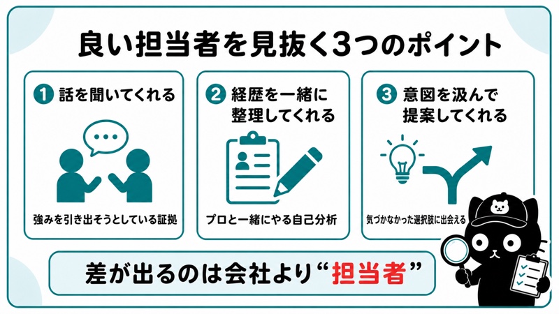 良い担当者を見抜く3つのポイント
