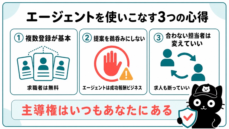 エージェントを使いこなす3つの心得