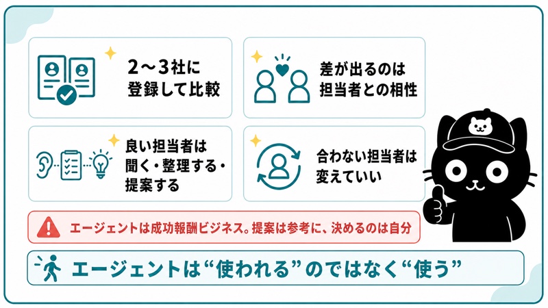 まとめ｜エージェントは使われるのではなく使う