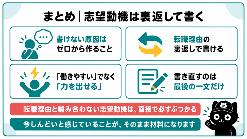 志望動機のまとめ|ゼロから作らない・転職理由の裏返しで書く・力を出せると書く・書き直すのは最後の一文
