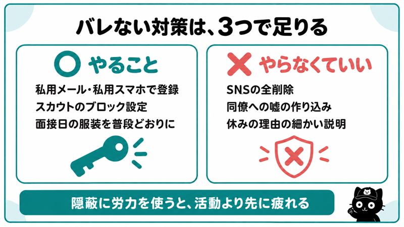 在職中の転職活動でバレないための対策|私用の連絡手段・スカウトのブロック設定・服装の3つで足りる