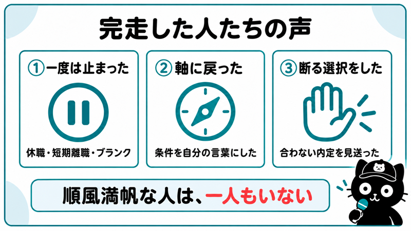 完走した人たちの声|一度は止まり、軸に戻り、断る選択をした人たちの記録