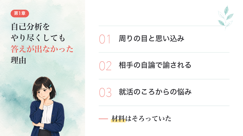 材料はそろっていたのに、周りの目や思い込み、相手の結論に押されて、本心にたどり着けなかった。