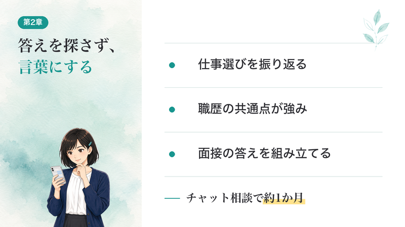 新しい答えは渡さず、Sさんの中にある材料を一緒に並べ直していきました。