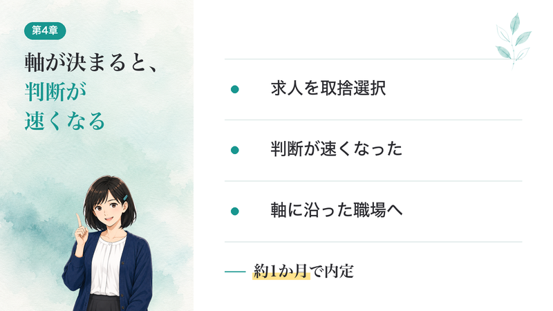軸が決まると、求人を「全部見る」から「外していく」へ。判断が速くなりました。