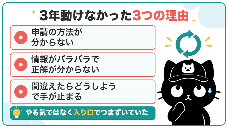 3年動けなかった3つの理由。申請の方法が分からない・情報がバラバラで正解が分からない・間違えたらどうしようで手が止まる