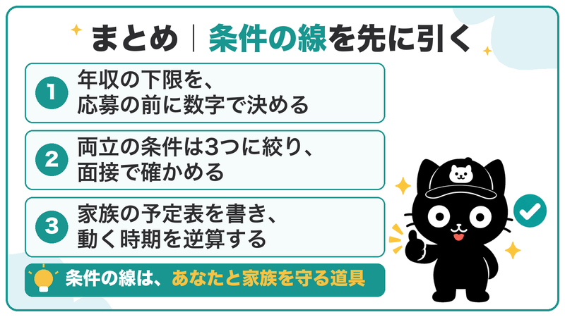 条件の線は、あなたと家族を守る道具