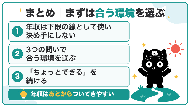 年収は下限の線として使い、3つの問いで合う環境を選び、「ちょっとできる」を続ける