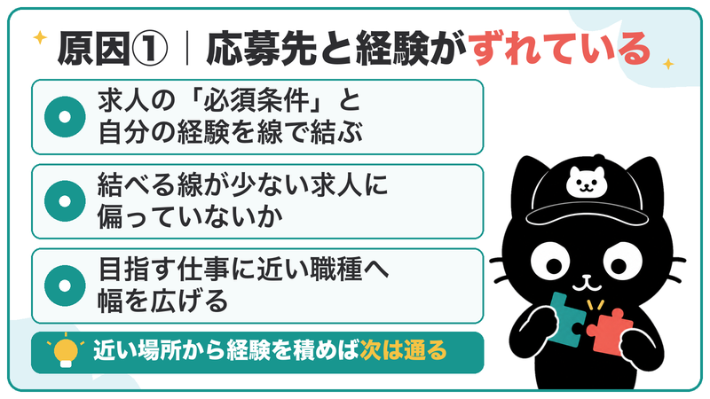 求人の必須条件と自分の経験を線で結び、ずれていたら近い職種へ幅を広げる