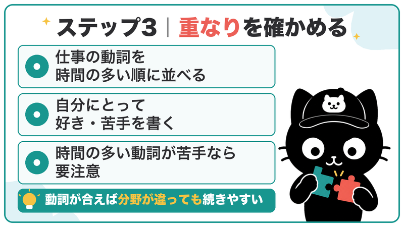 仕事の動詞を時間の多い順に並べ、時間の多い動詞が自分にとって苦手でないかを確かめる