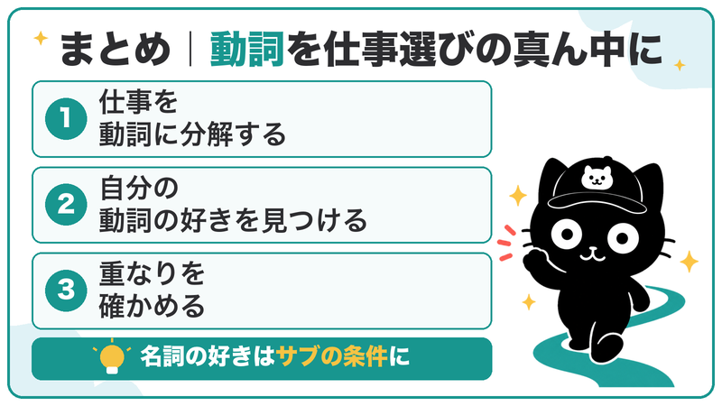 仕事を動詞に分解し、自分の動詞の好きを見つけ、重なりを確かめる。名詞の好きはサブの条件に