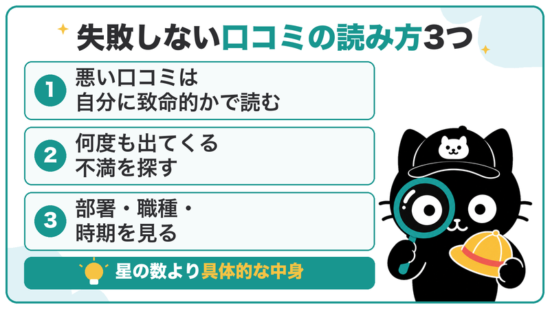 悪い口コミは自分に致命的かで読む・何度も出てくる不満を探す・部署と職種と時期を見る
