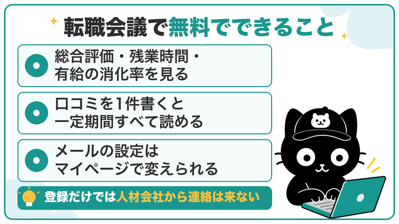 転職会議では総合評価・残業時間・有給の消化率を無料で見られる。口コミを1件書くと一定期間すべて読める