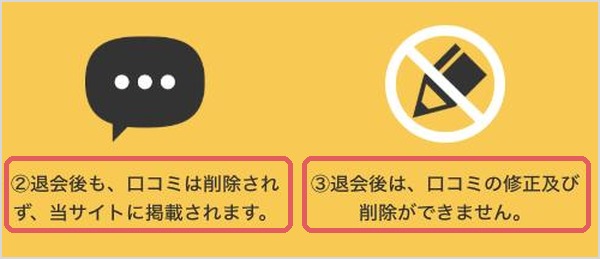 退会ページの注意。退会後も口コミは削除されず掲載され、退会後は口コミの修正と削除ができない